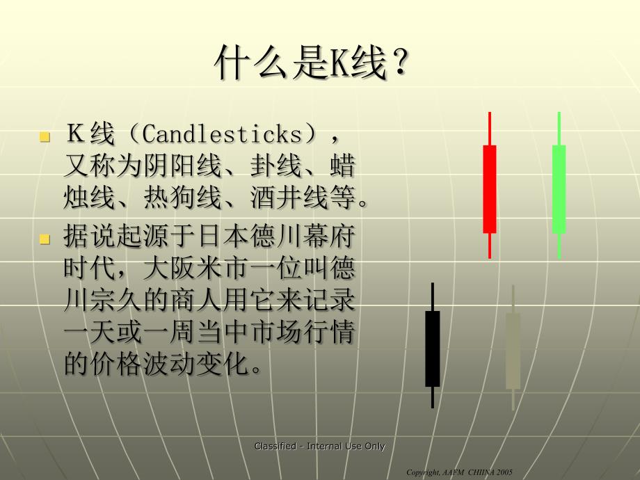 K线技术培训_第3页