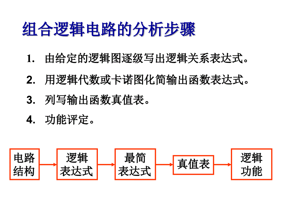 电子技术基础：习题课_第3页