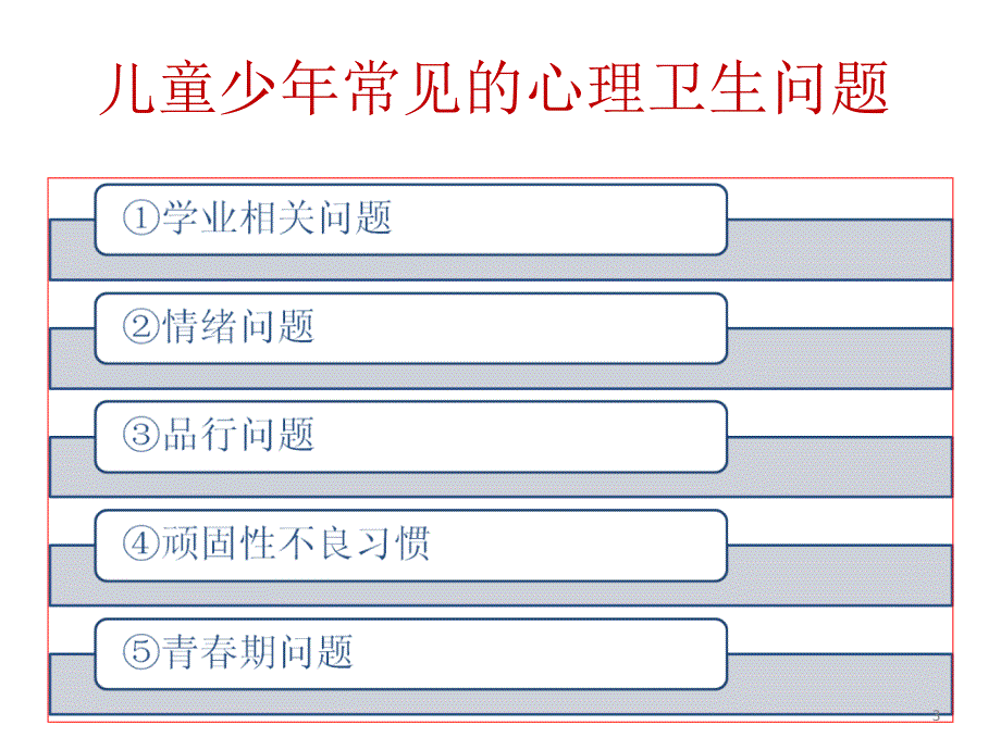 儿童少年常见心理问题及对策.PPT_第3页