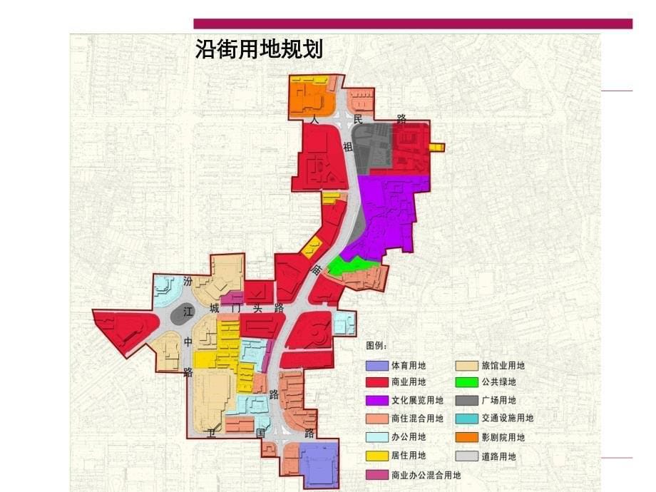 步行街规划研究报告.ppt_第5页