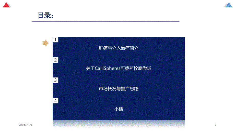 医药代表培训ppt参考课件_第2页