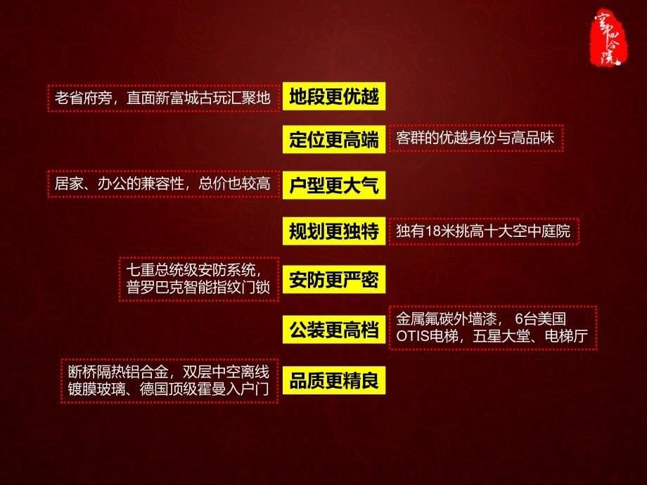 达观长沙金烨&#183;融府空中四合院推广策略之冲天计划(65p)_第5页