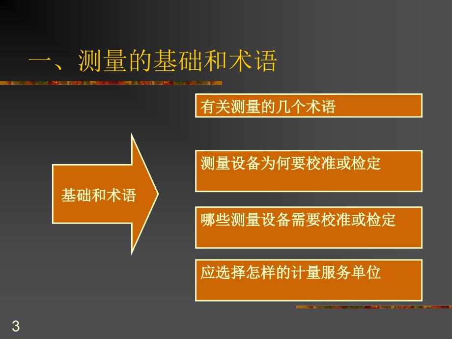 测量设备管理培训教材_第3页