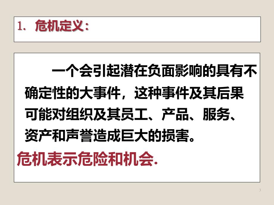 战略突破危机意识与主动变革ppt课件_第3页