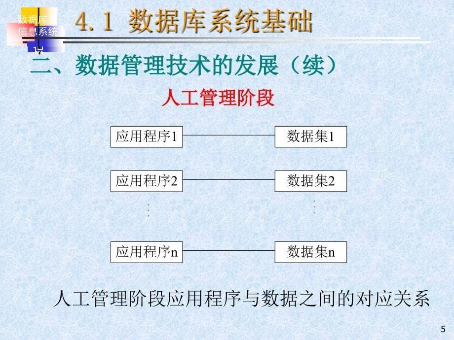 计算机基础PPT第四章数据库与信息系统课件_第5页