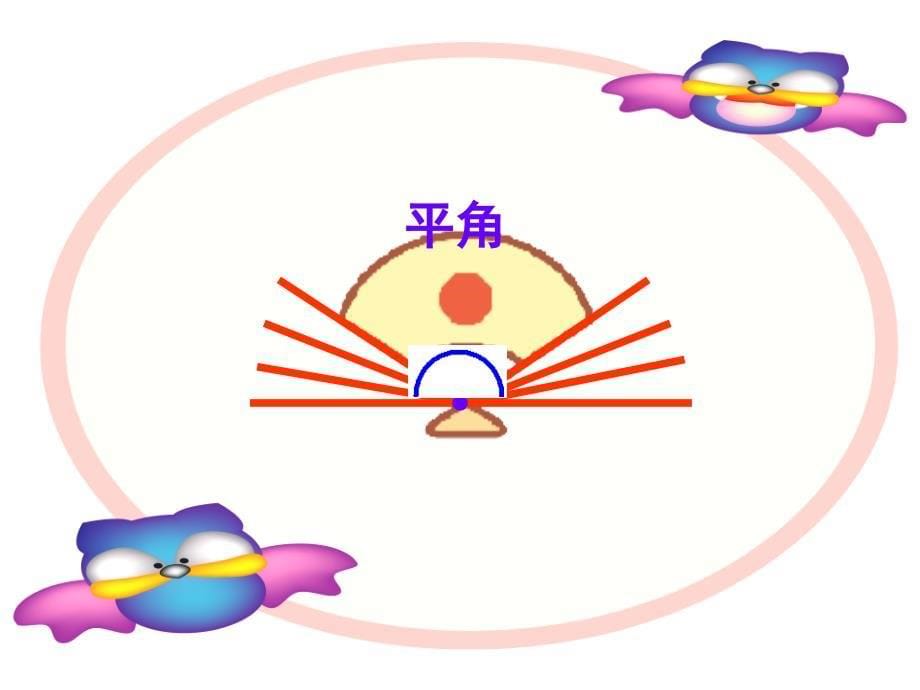 角的分类和画角课件1（人教新课标四年级数学课件）_第5页