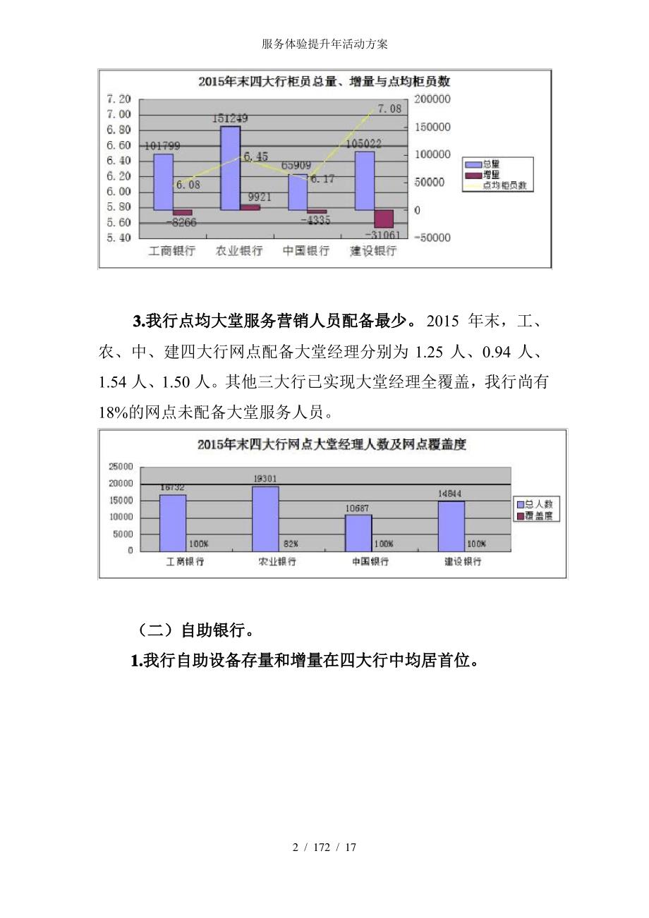 服务体验提升年活动方案_第2页