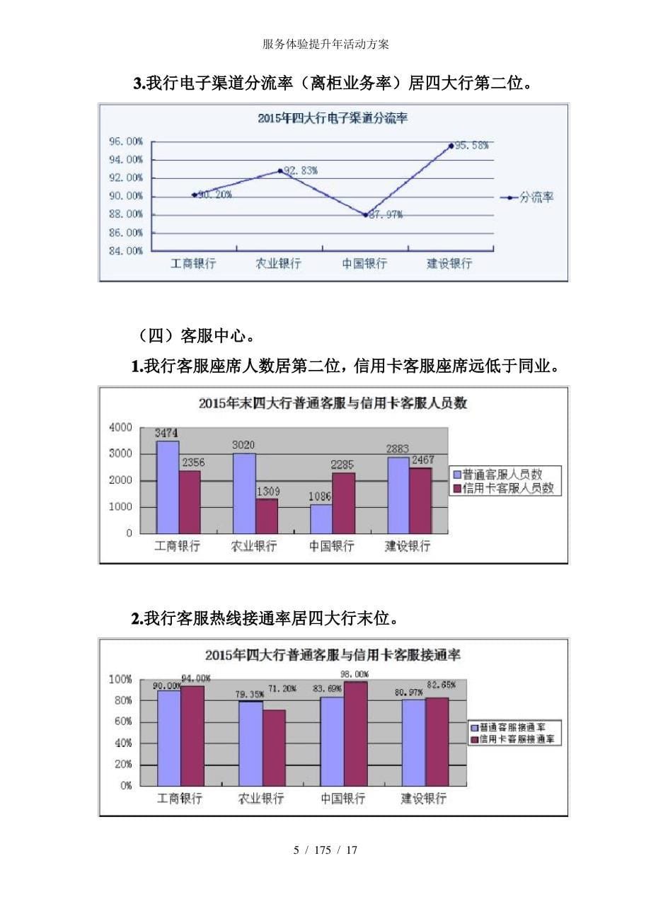 服务体验提升年活动方案_第5页