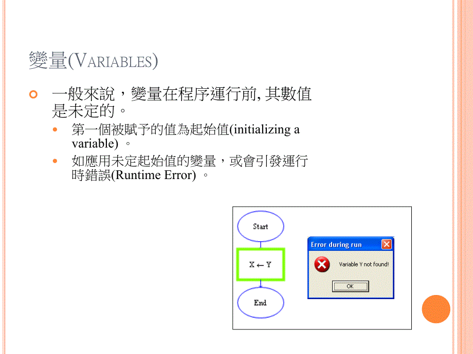 RAPTOR流程图编程.ppt_第4页