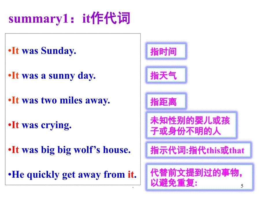 it的用法公开课优秀课件_第5页