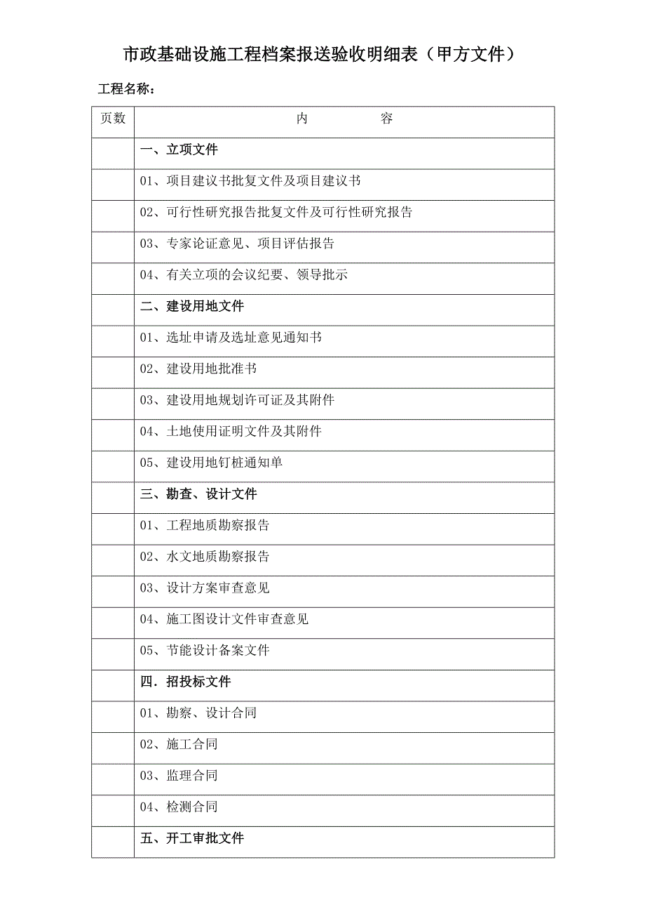 市政基础设施工程档案报送验收明细表（甲方文件）_第1页
