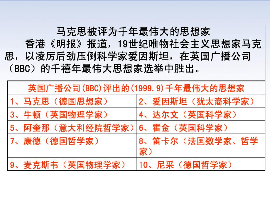 马克思主义的诞生和国际工人运动的兴起_第4页