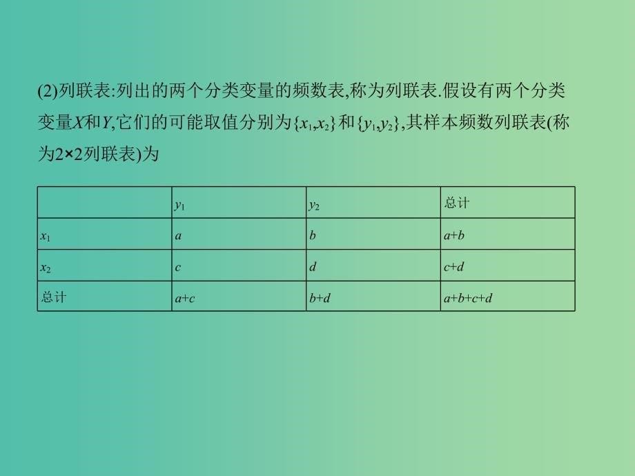 2019高考数学一轮复习 第十一章 概率与统计 11.6 变量间的相关关系、统计案例课件 理.ppt_第5页