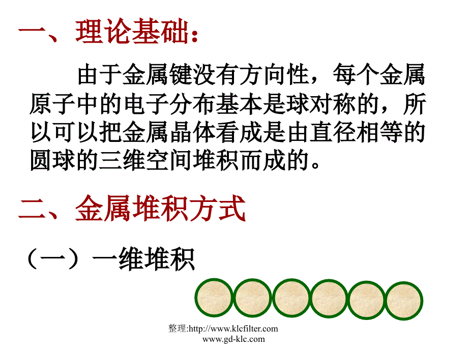 苏教版高中化学选修三-物质结构与性质-金属晶体的堆积方式-课件_第2页