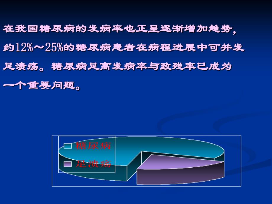 侯玉芬中西医结合治疗糖尿病足的研究文档资料.ppt_第4页