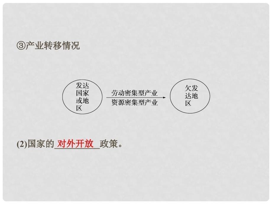 福建省长泰一中高三地理 第15单元第二讲 区域工业化与城市化以我国珠江三角洲地区为例复习课件_第5页