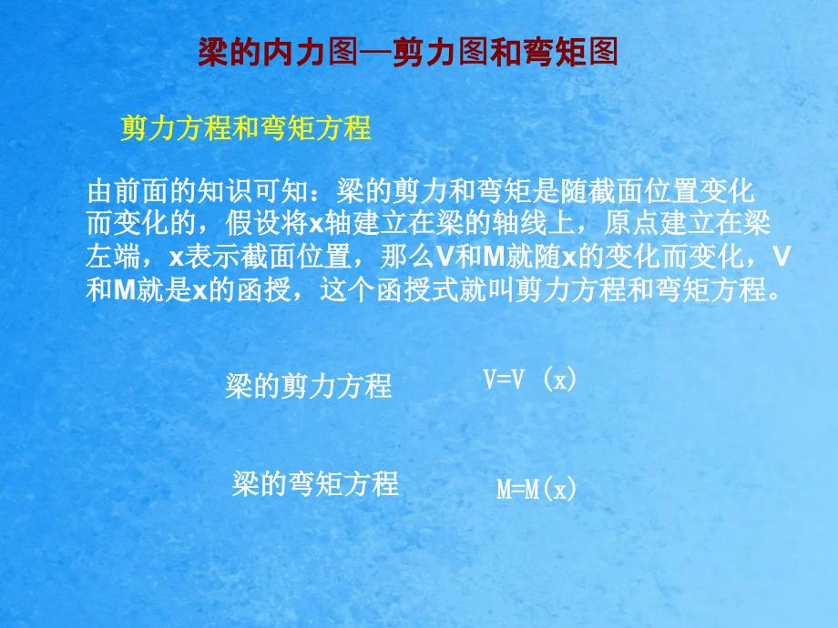 梁的剪力弯矩图ppt课件_第1页