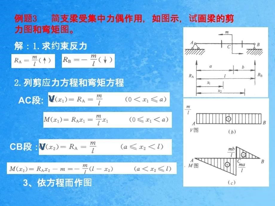 梁的剪力弯矩图ppt课件_第5页