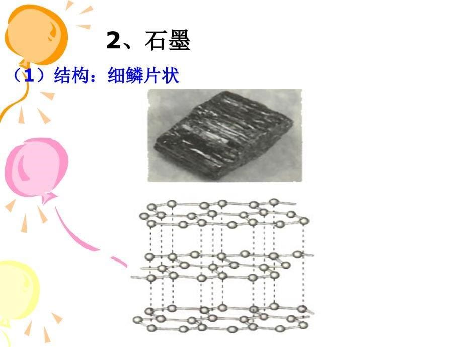 金刚石石墨C60课件_第5页