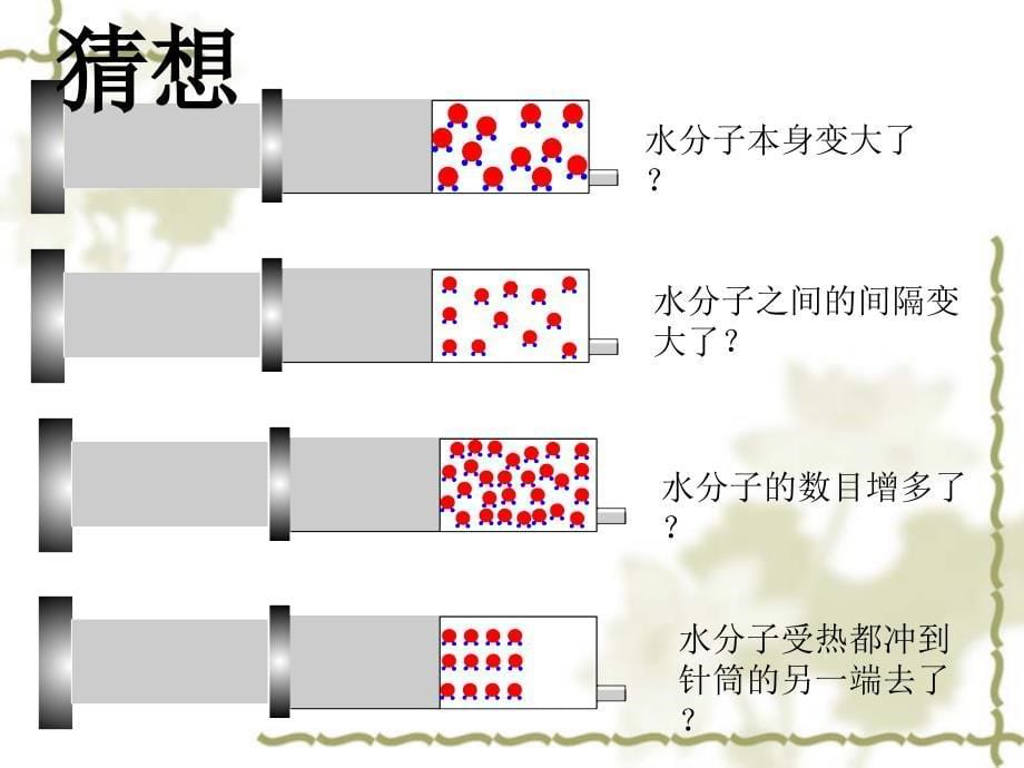 运动的水分子ppt课件_第5页