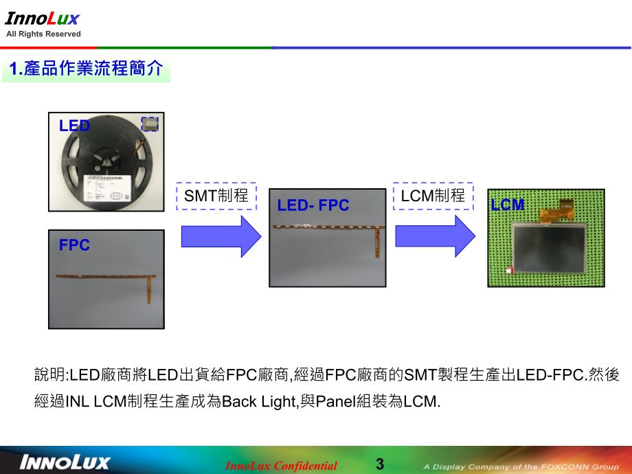 LED光学管控流程_第3页