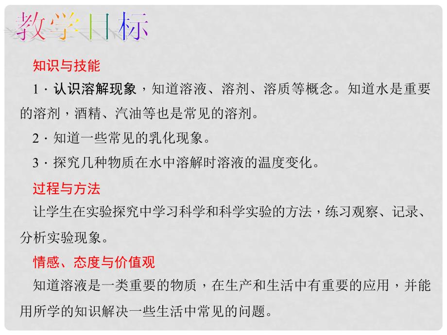 原九年级化学下册 第九单元 溶液 课题1 溶液的形成教学课件 （新版）新人教版_第3页