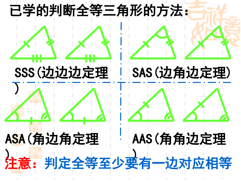 112三角形全等的条件5HL_第2页