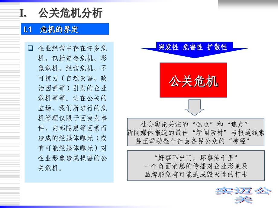 公关危机管理建议案课件_第2页