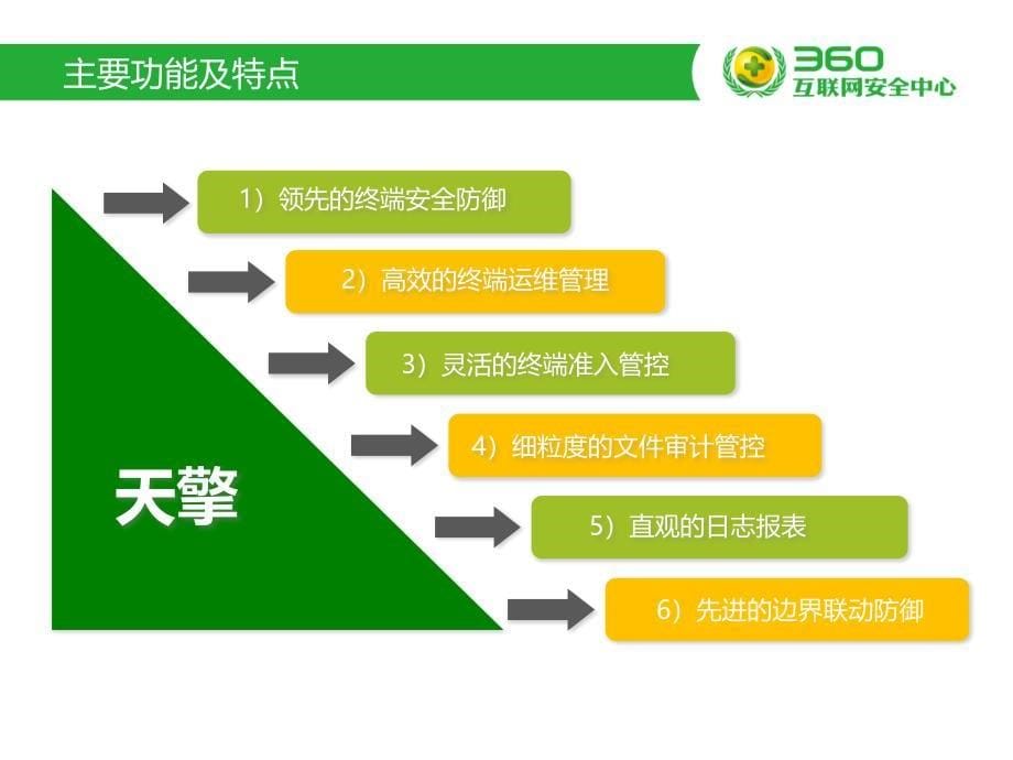 360天擎产品与技术培训_第5页