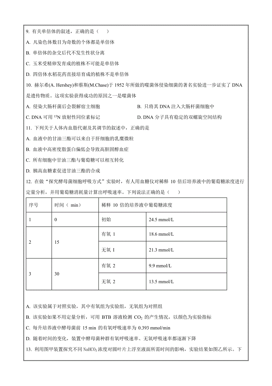 上海市上海中学2021-2022学年高二下学期第9次周测生物试题Word版无答案_第2页