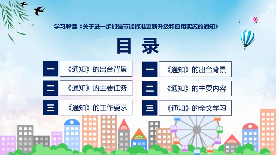 进一步加强节能标准更新升级和应用实施内容(ppt)学习资料_第3页