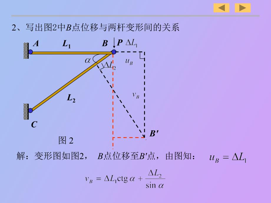 轴向拉伸与压缩超静定结构_第4页