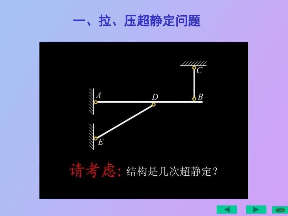 轴向拉伸与压缩超静定结构_第5页