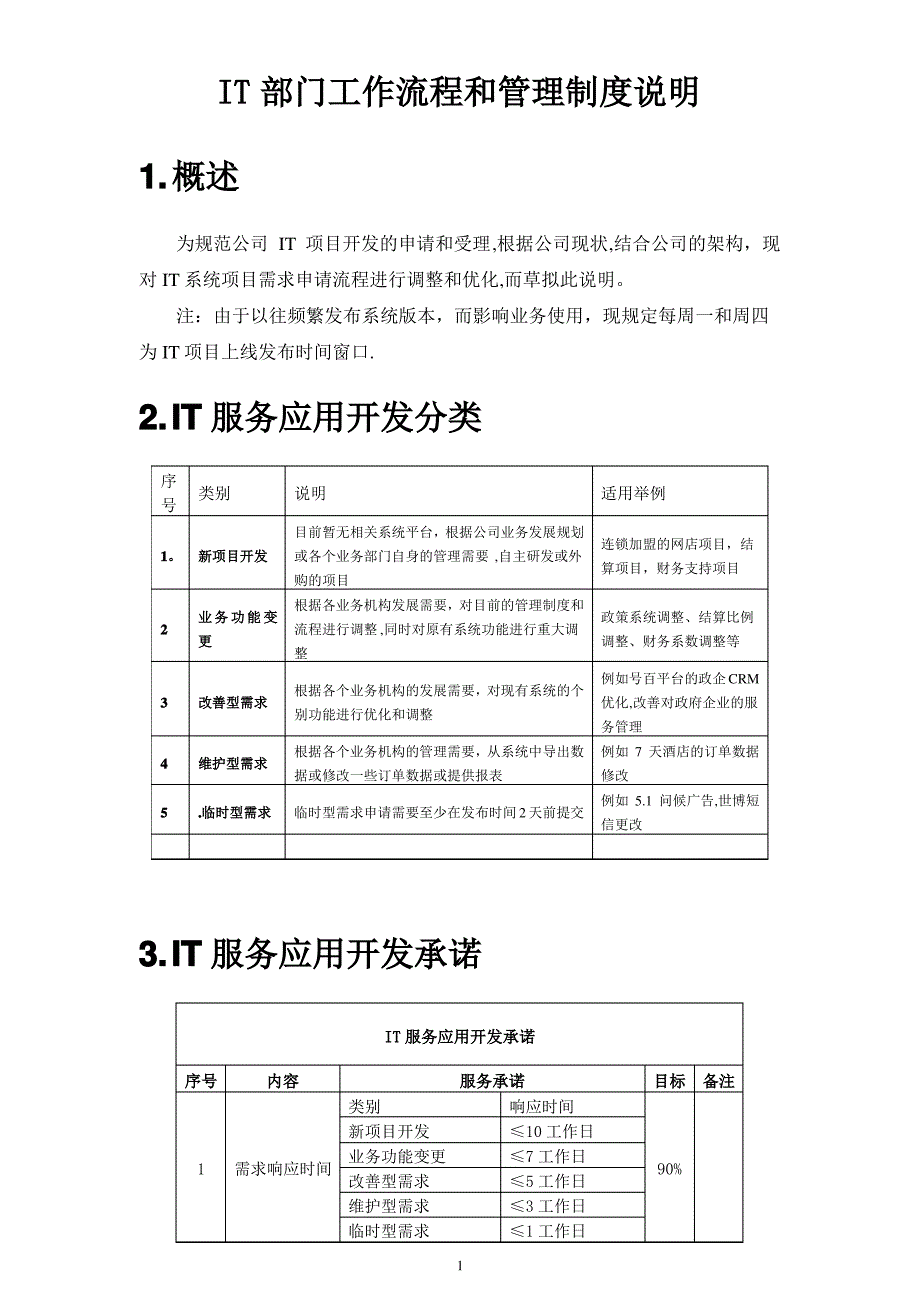 IT部门工作流程和管理制度说明1_第1页