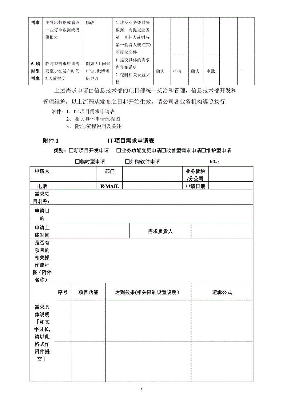 IT部门工作流程和管理制度说明1_第3页