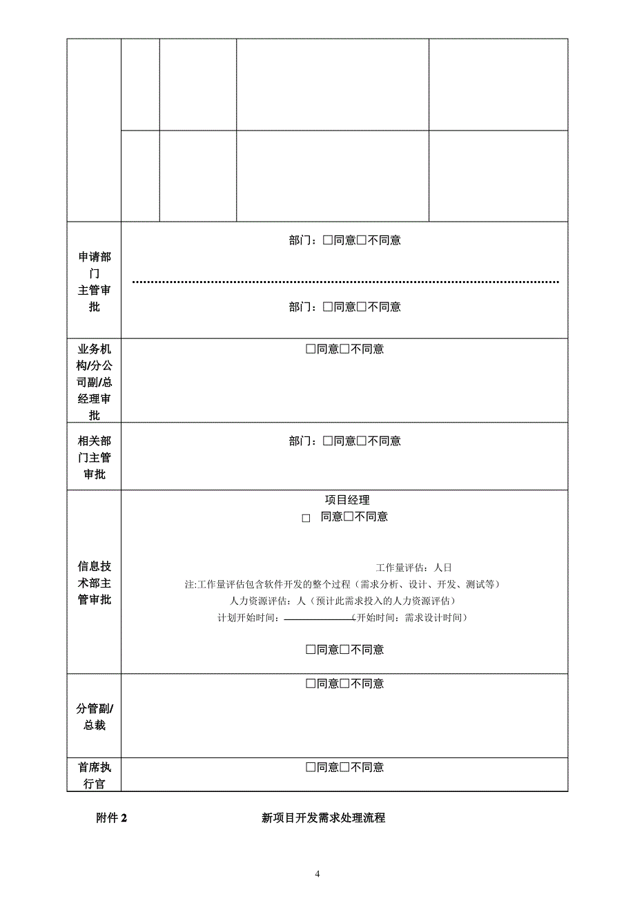 IT部门工作流程和管理制度说明1_第4页