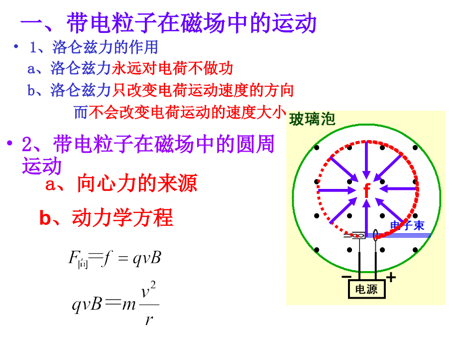 川省攀枝花市米易中学高中物理选修3-1课件：《洛伦兹力与现代技术应用》.ppt_第2页