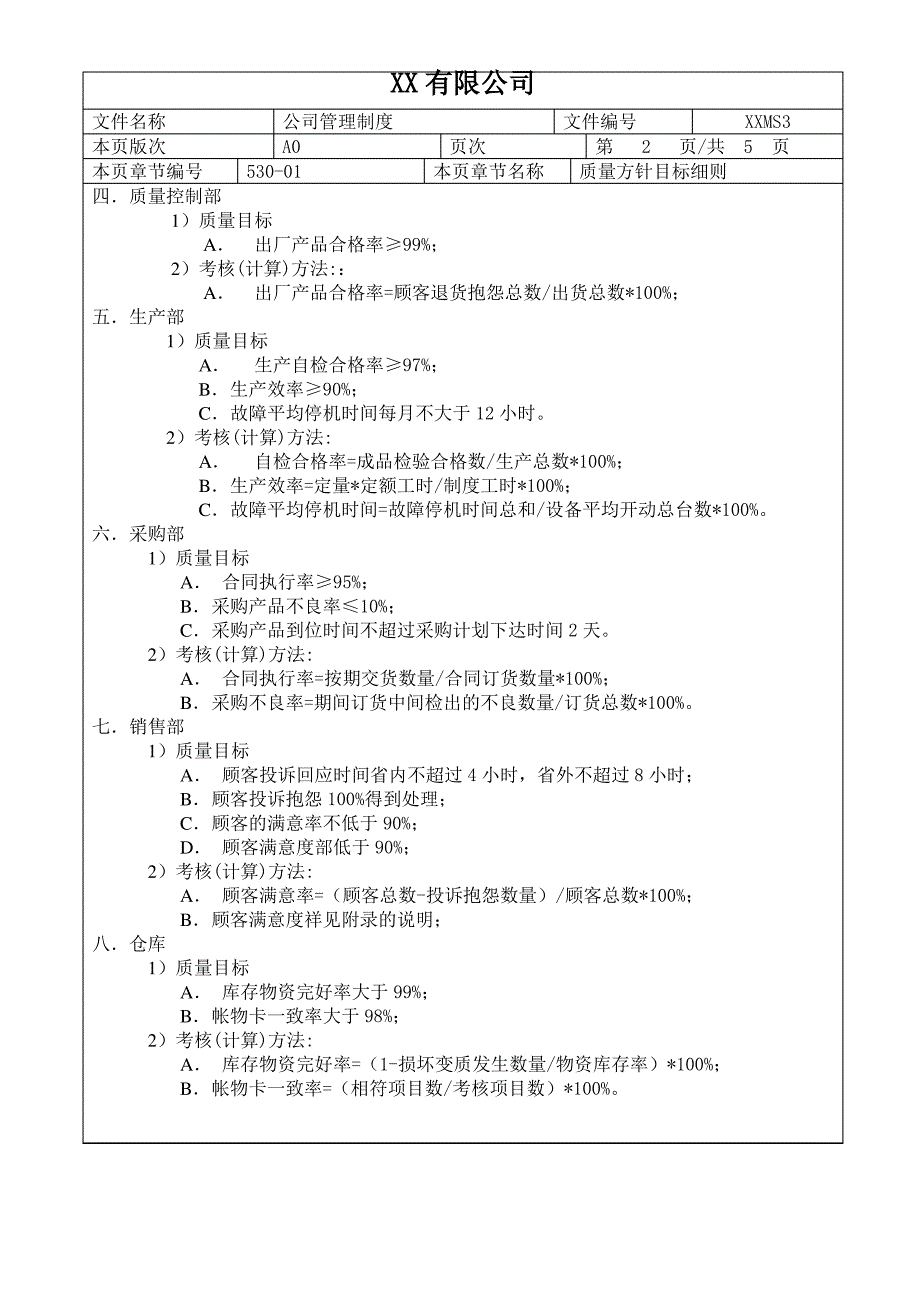 质量方针目标细则_第2页