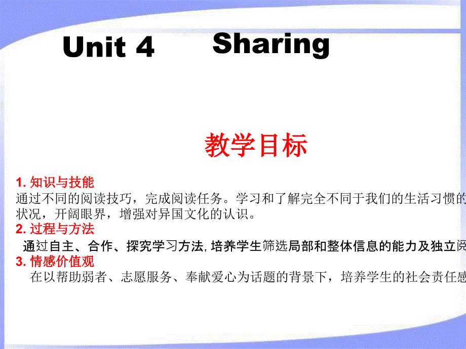 高二英语选修7Unit4SharingReading课件[共21页]_第2页