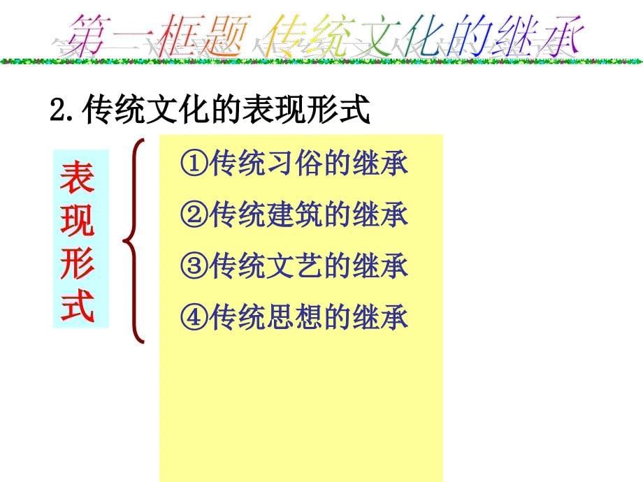 传统文化的继承课件新人教版必修3_第5页