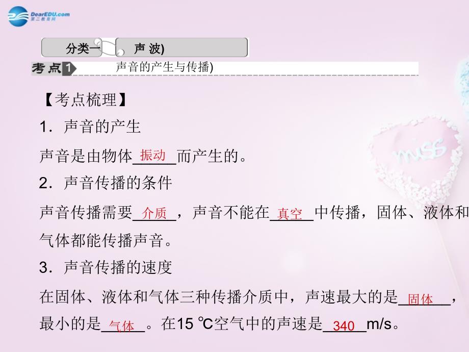 2022中考科学总复习 第13讲 波 物质科学一课件 浙教版_第3页