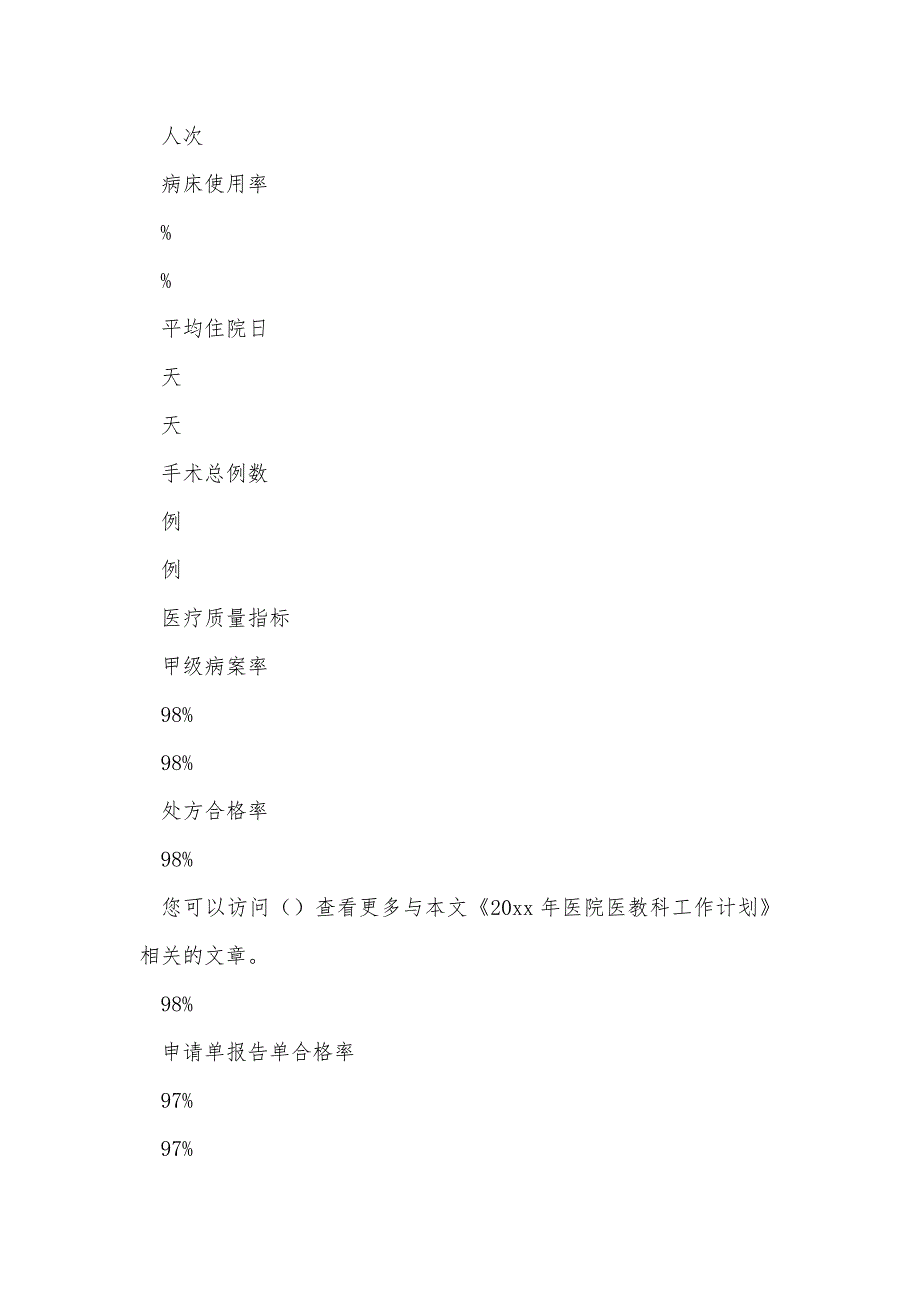 20xx年医院医务科工作计划范文_第4页