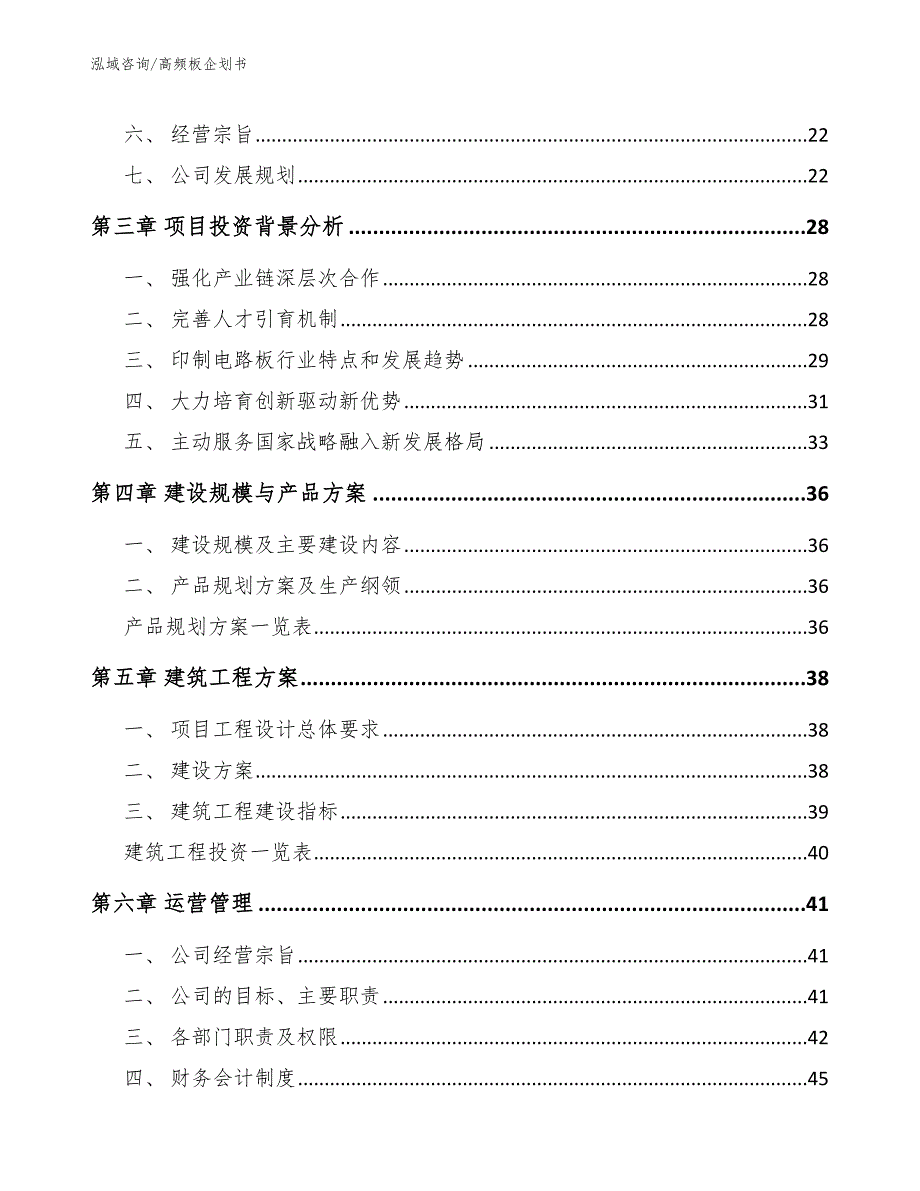 高频板企划书_第4页