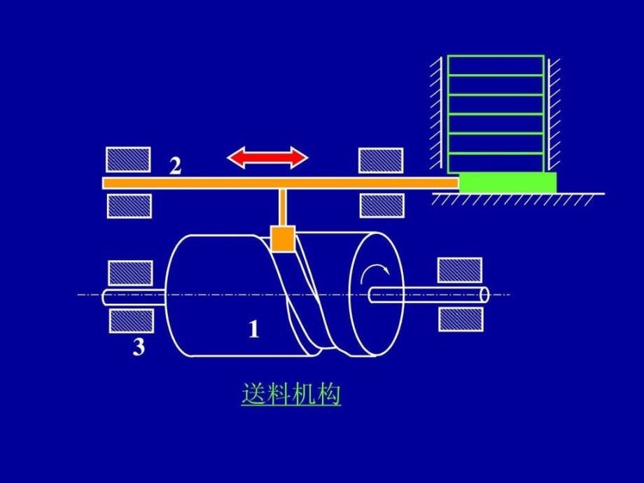 哈工程机械原理凸轮机构_第4页