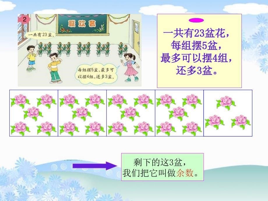 《有余数的除法》___PPT课件新人教版小学三年级数学上册 (2)_第5页