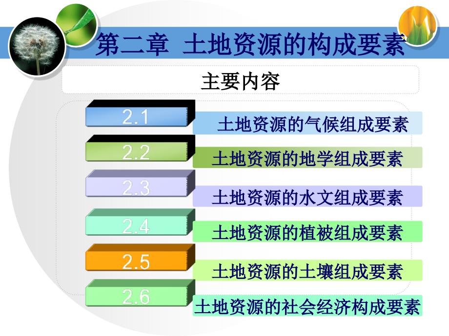 第二部分土地资源的构成要素_第2页