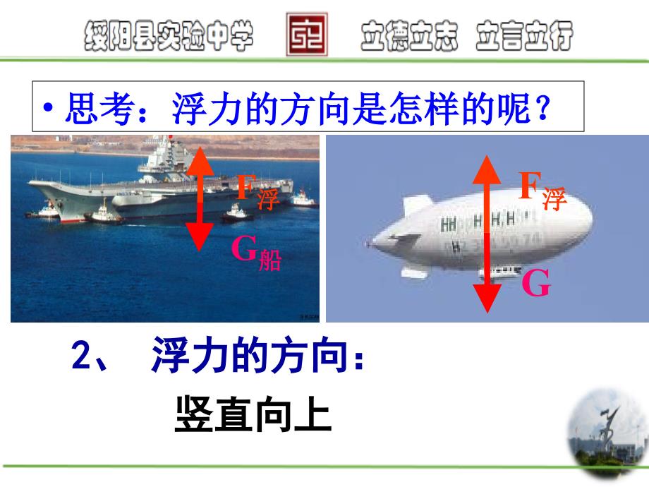 认识浮力优质课_第4页