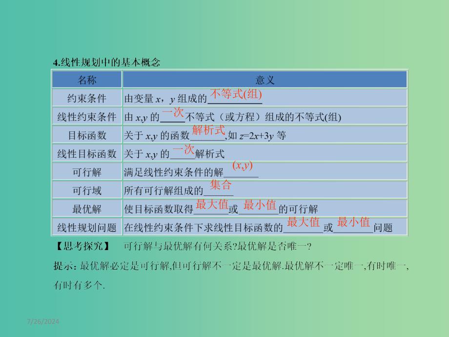 高考数学一轮复习 6.3二元一次不等式组与简单的线性规划问题课件 文 湘教版.ppt_第2页