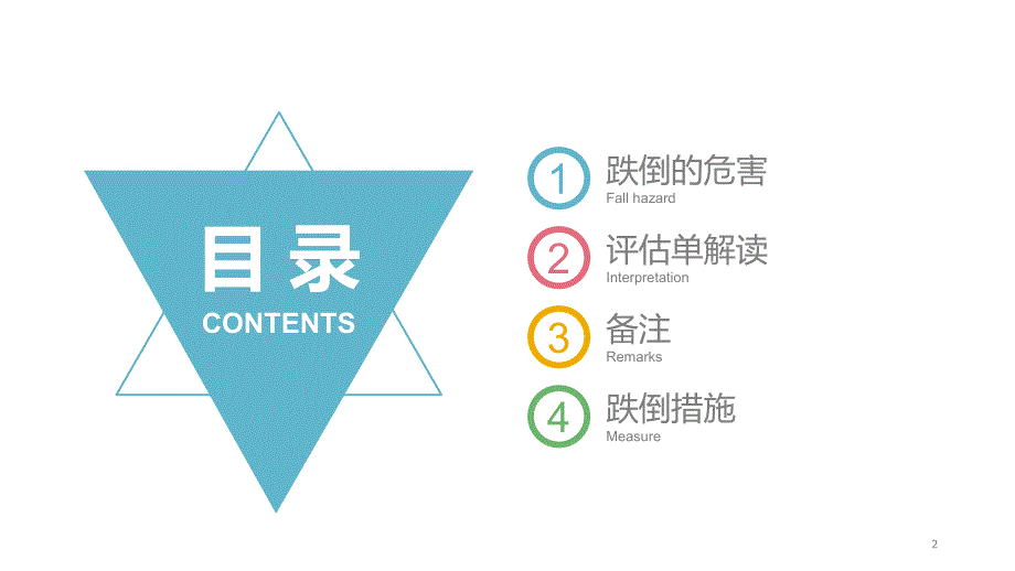 跌倒评估单解读PPT参考幻灯片.ppt_第2页