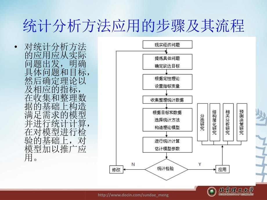 现代统计分析方法概述_第5页